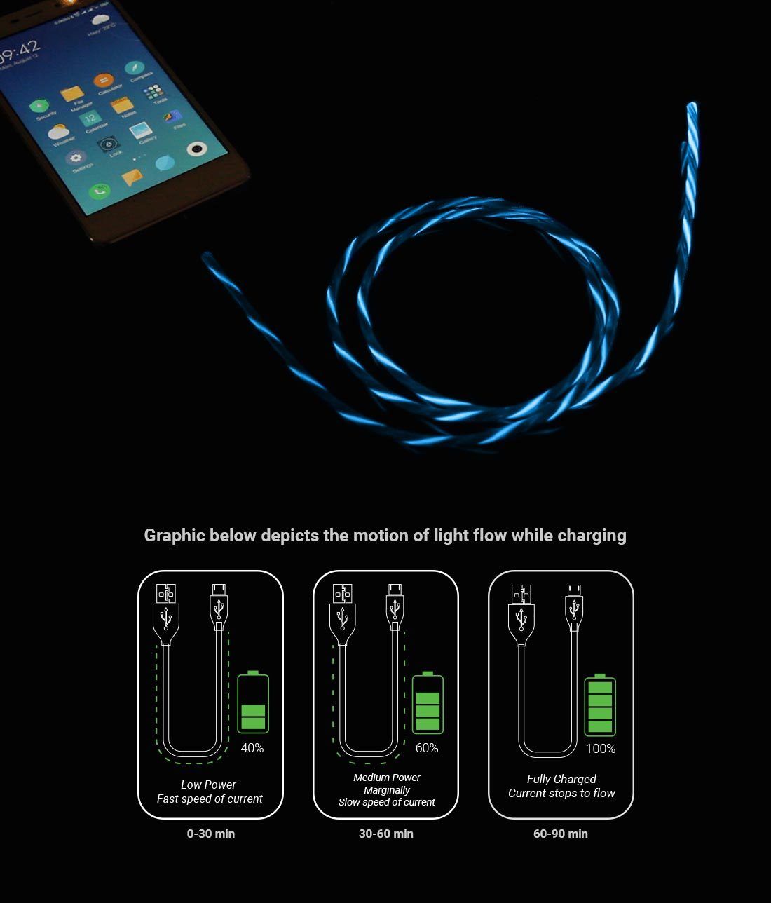 Macmerise Illume Black - Lightning LED Cables