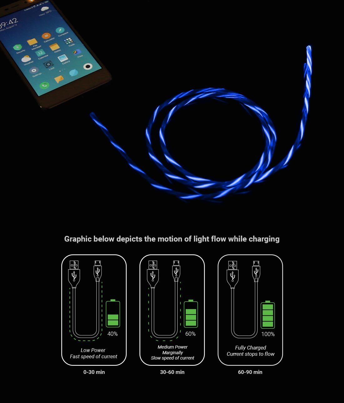 Macmerise Illume Blue - Lightning LED Cables