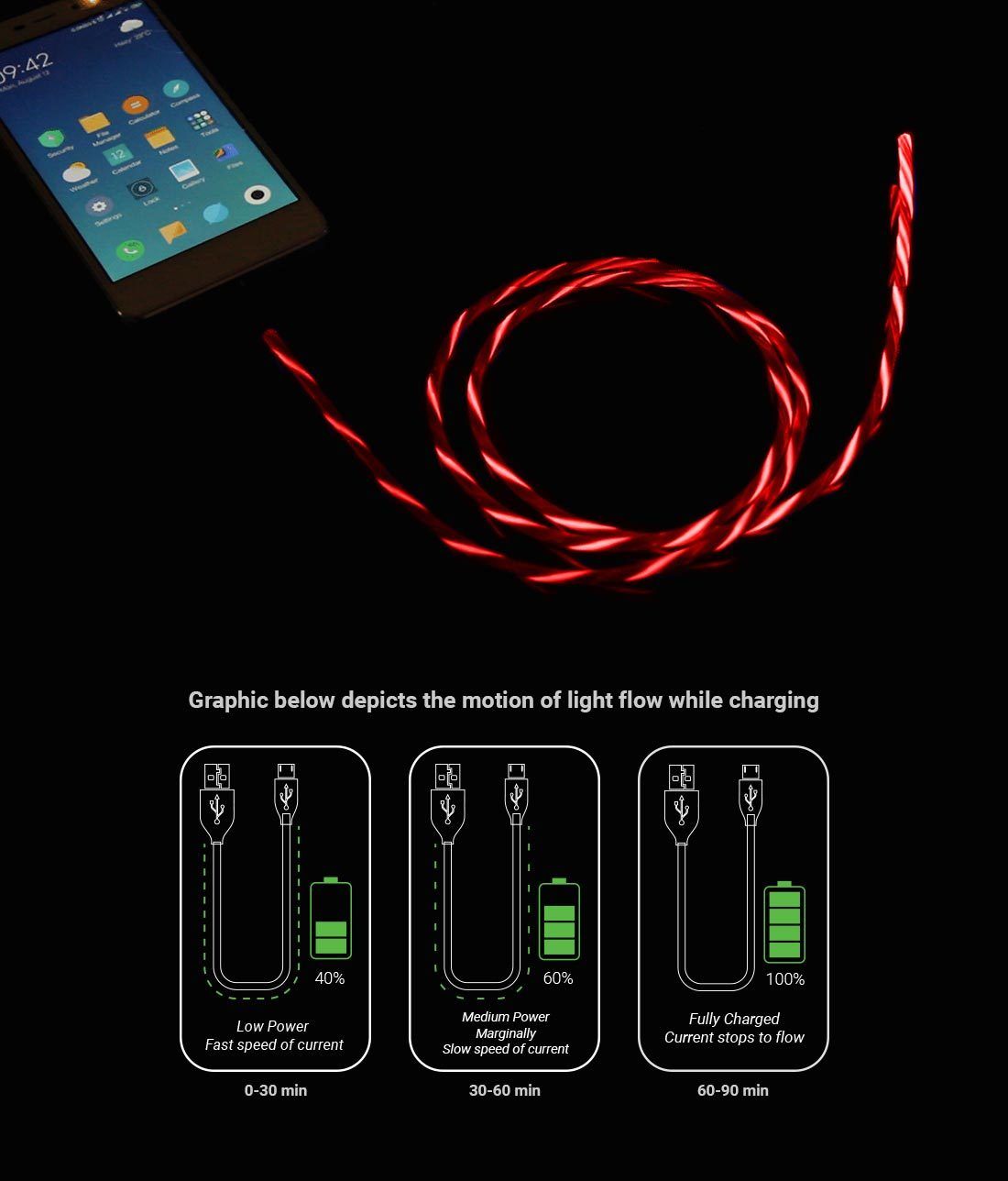 Macmerise Illume Red - Lightning LED Cables