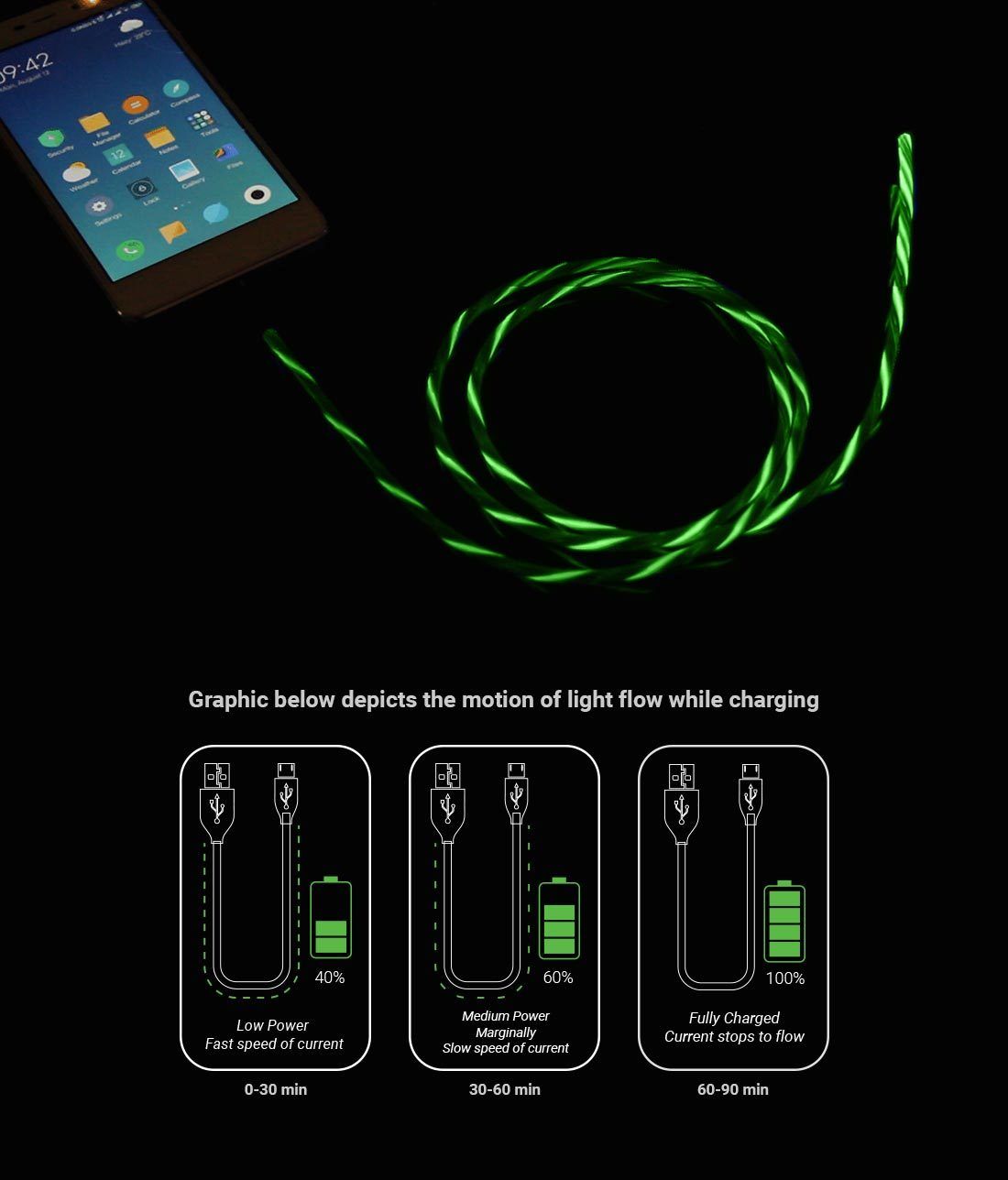 Macmerise Illume Green - Type C LED Cables