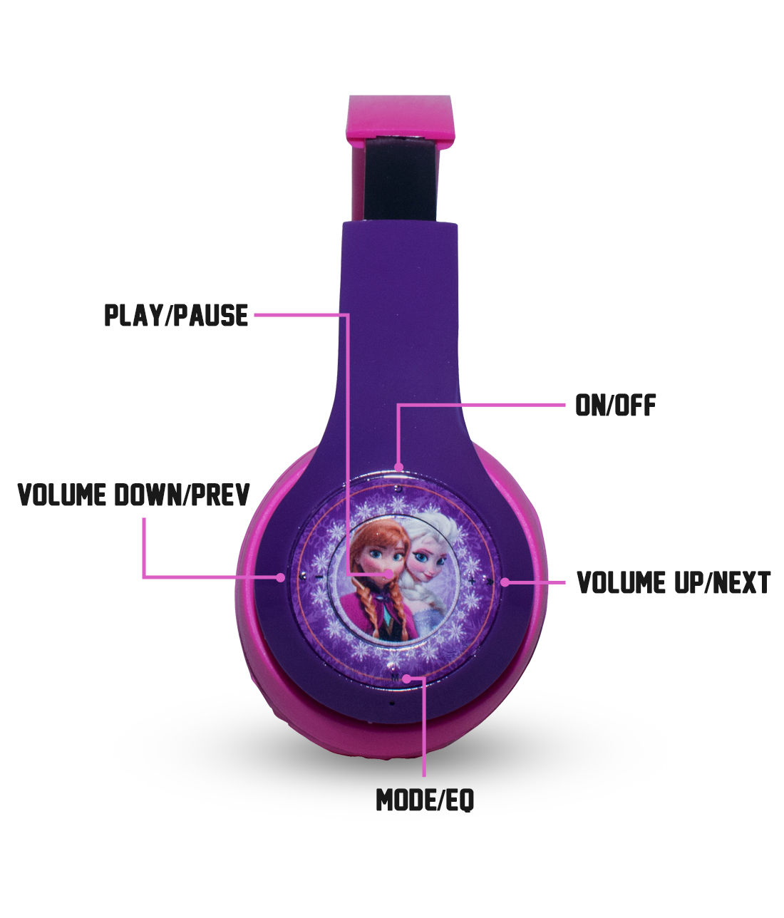 Frozen Purple Love - P47 Wireless On Ear Headphones